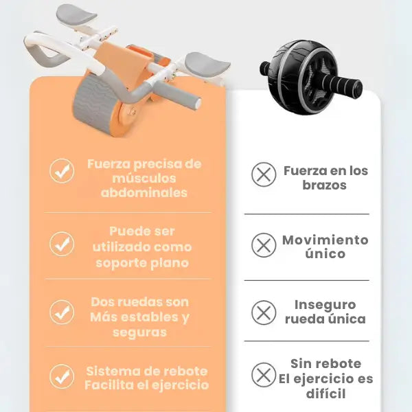 ¡Consigue ese Abdomen que Siempre Soñaste!