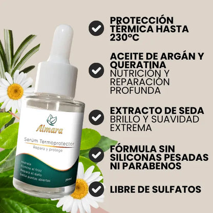 ¡Recupera el Control de tu Cabello en Pocos Días! PP